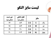 النگوی پلنگی